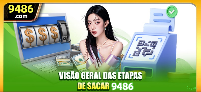 Guia rápido de apostas ao vivo na 7cgame
